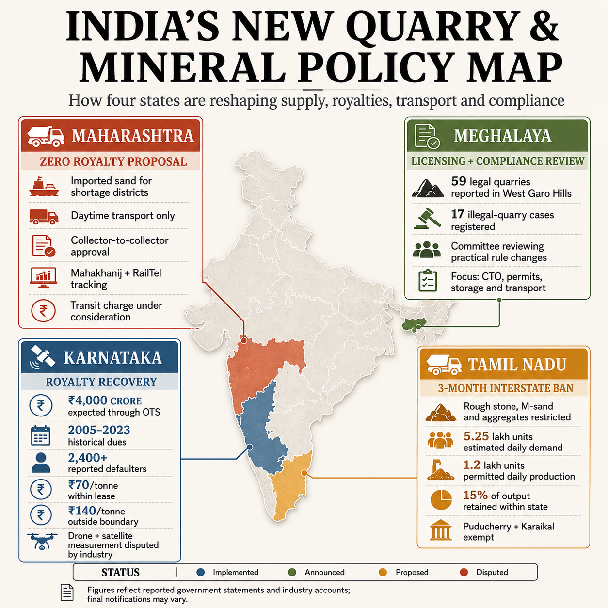 The New Geography of Stone